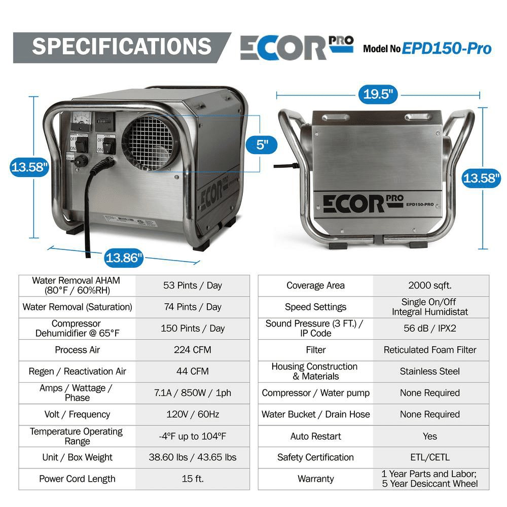 EPD150-PRO Specifications