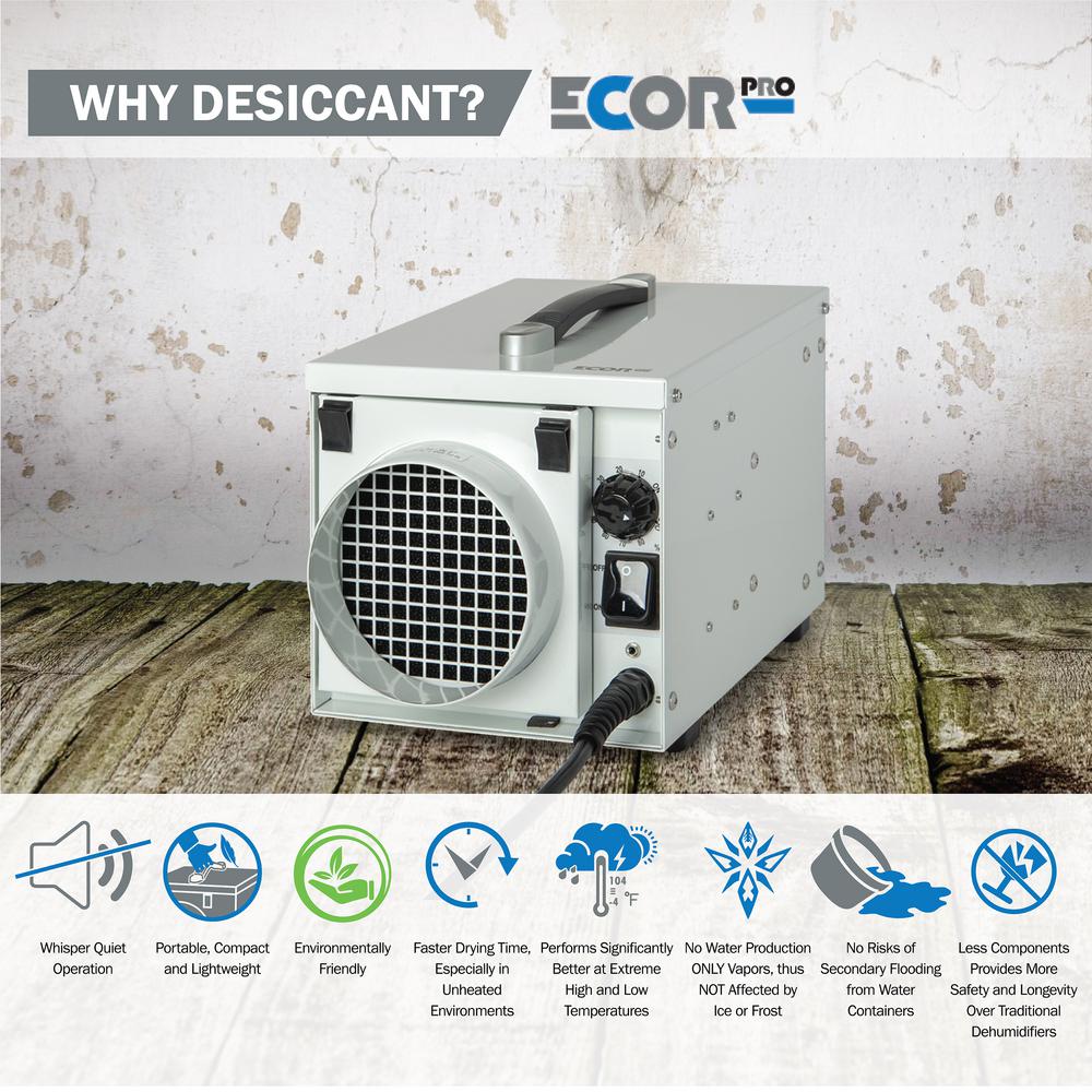 EPD50 – Why Desiccant