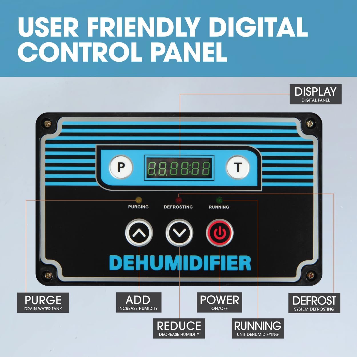 lgr dehumidfiier 8 lgr dehumidfiier 8