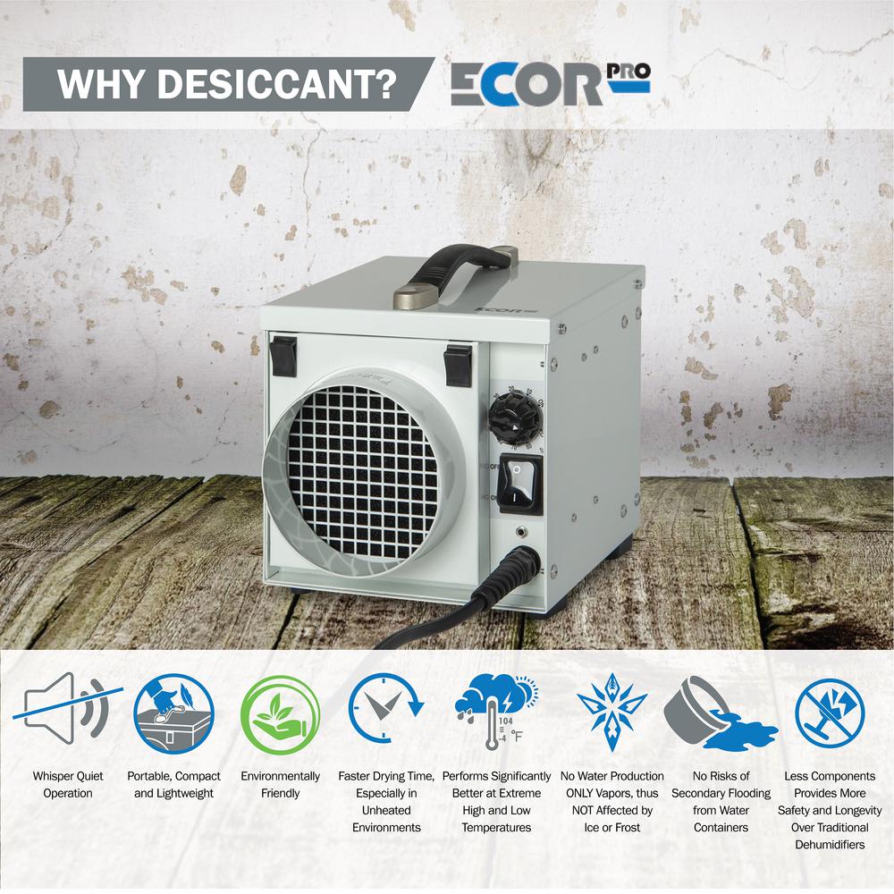 EPD30 – Why Desiccant