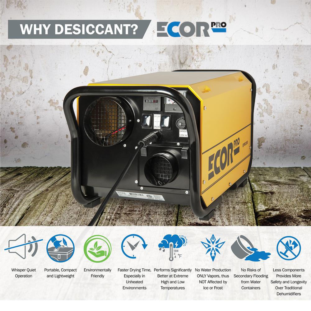 EPD200 – Why Desiccant