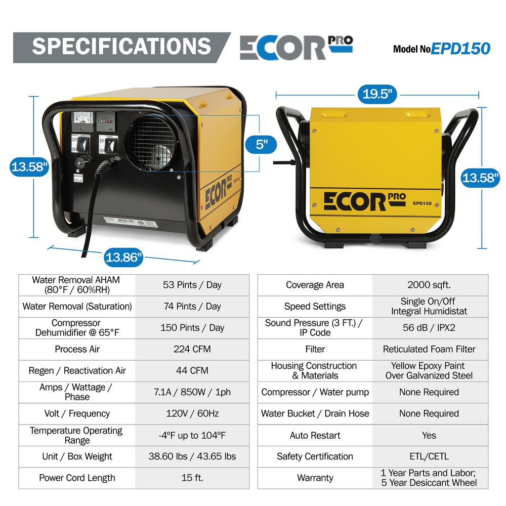 EPD150 Specifications