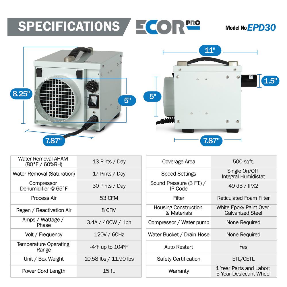 EPD30 Specifications