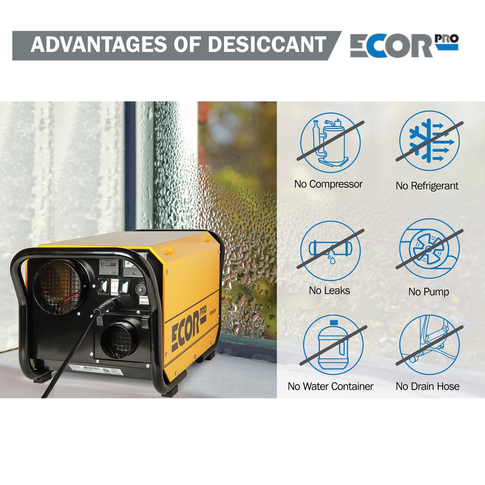 EPD200 – Advantages of Desiccant