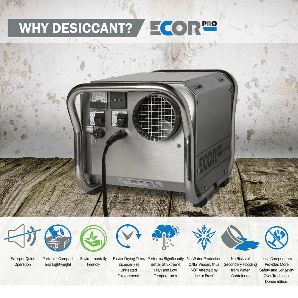 EPD150-PRO – Why Desiccant