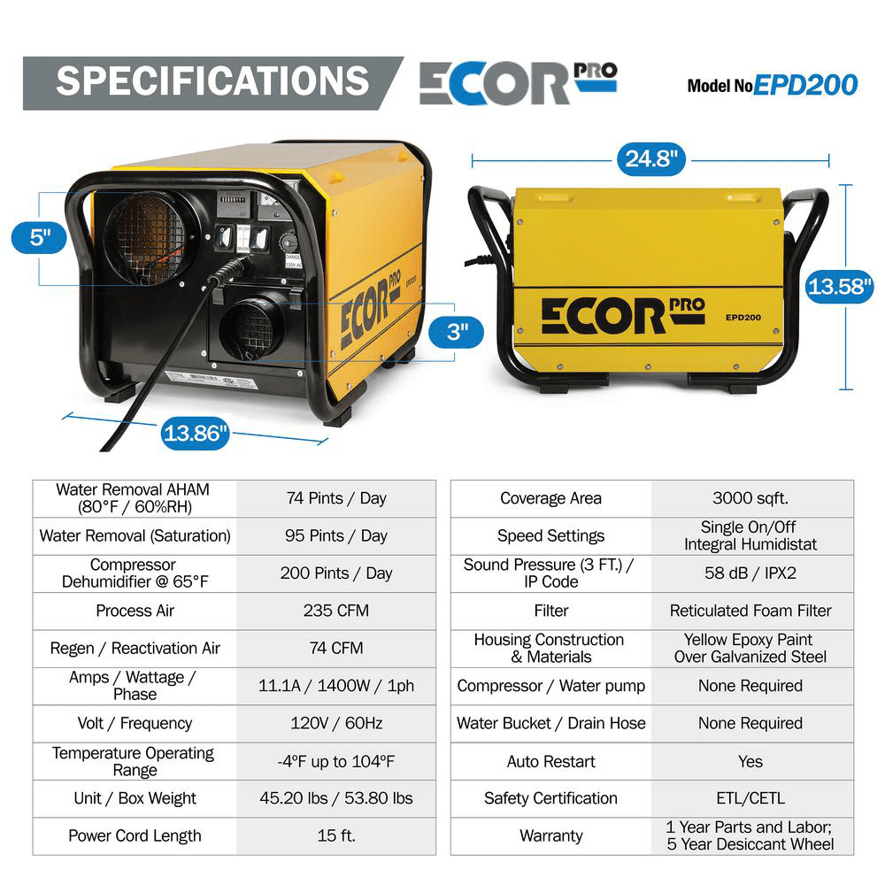 EPD200 Specifications
