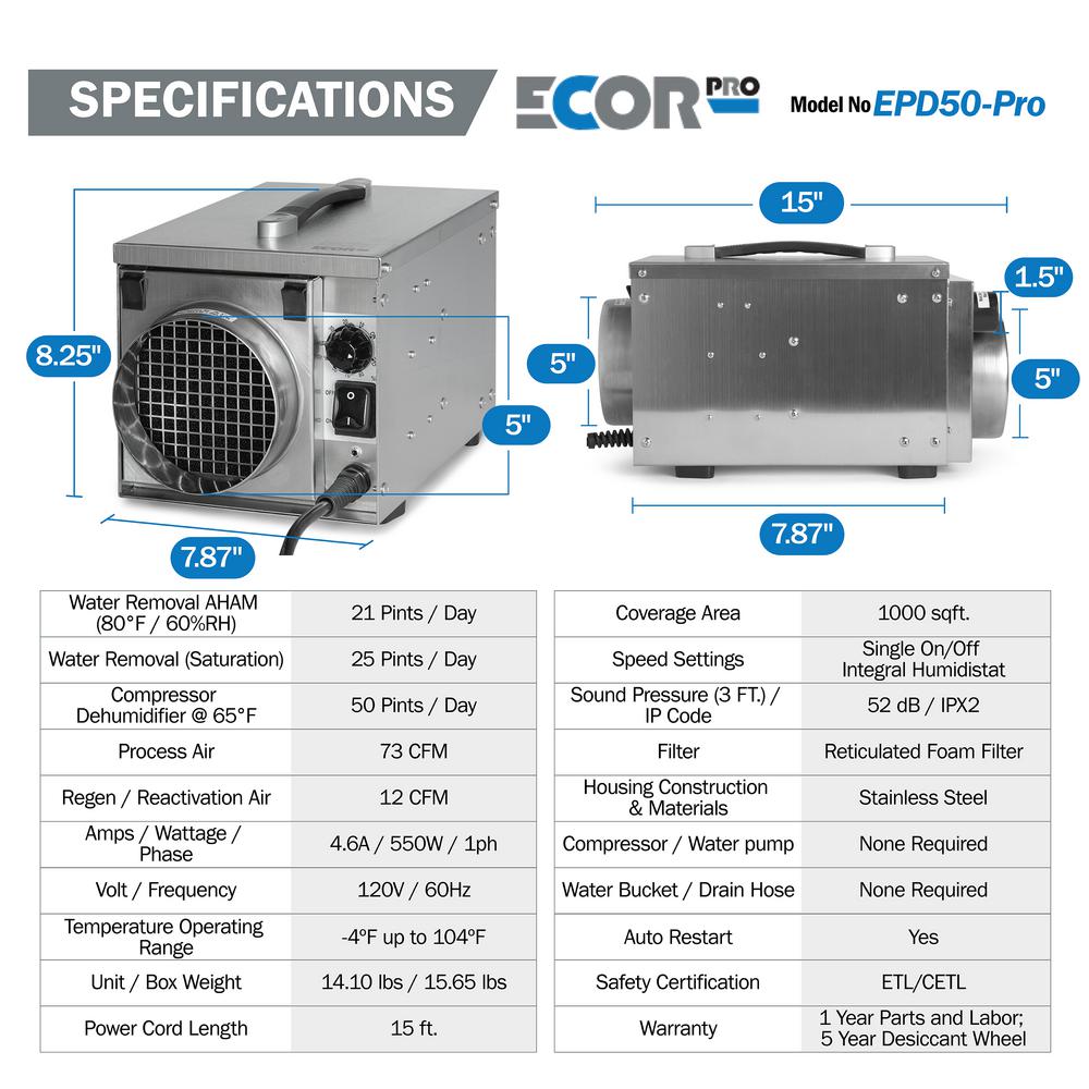 EPD50-PRO Specifications