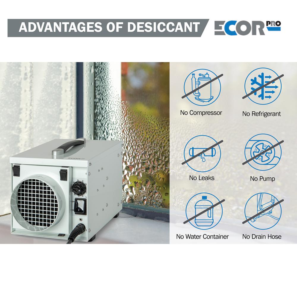 EPD50 – Advantages of Desiccant