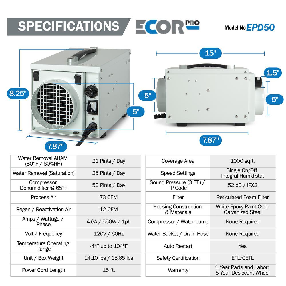 EPD50 Specifications